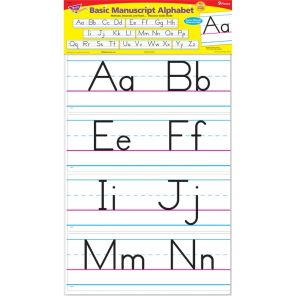 Trend Basic Alphabet Bulletin Board Set - Learning Theme/Subject - Reusable, Durable - Multicolor - 1 / Pack